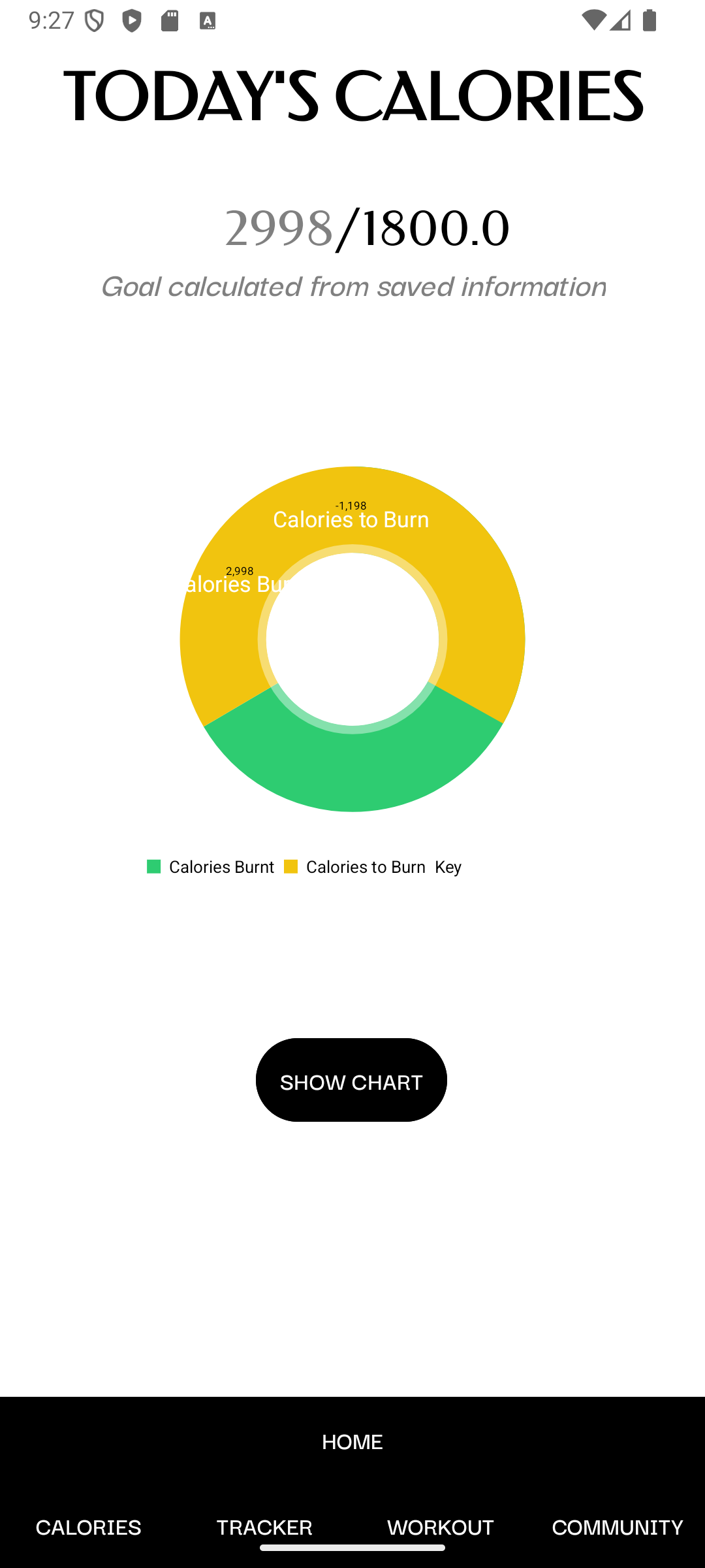 Calories Screen